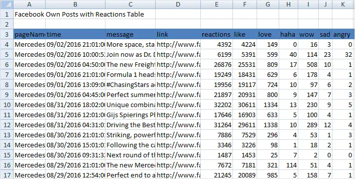 quintly facebook reactions data in excel