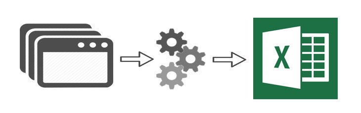 extract-data-from-multiple-web-pages-into-excel-using-import-io